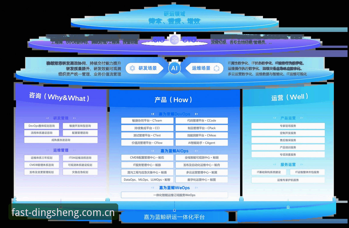 鼎盛官方平台深度评测：v2.9.5版本功能、下载体验与用户反馈全解析