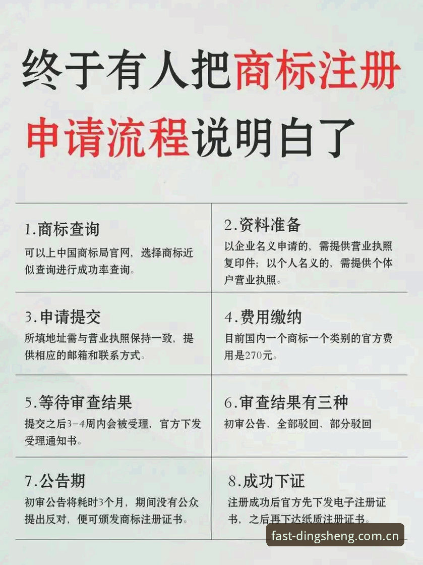 鼎盛怎么注册？新手从零开始的使用指南